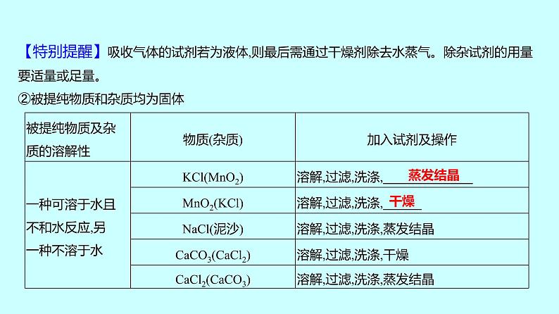 2024贵州中考复习 人教版化学 专项突破7 物质的分离与除杂 课件07