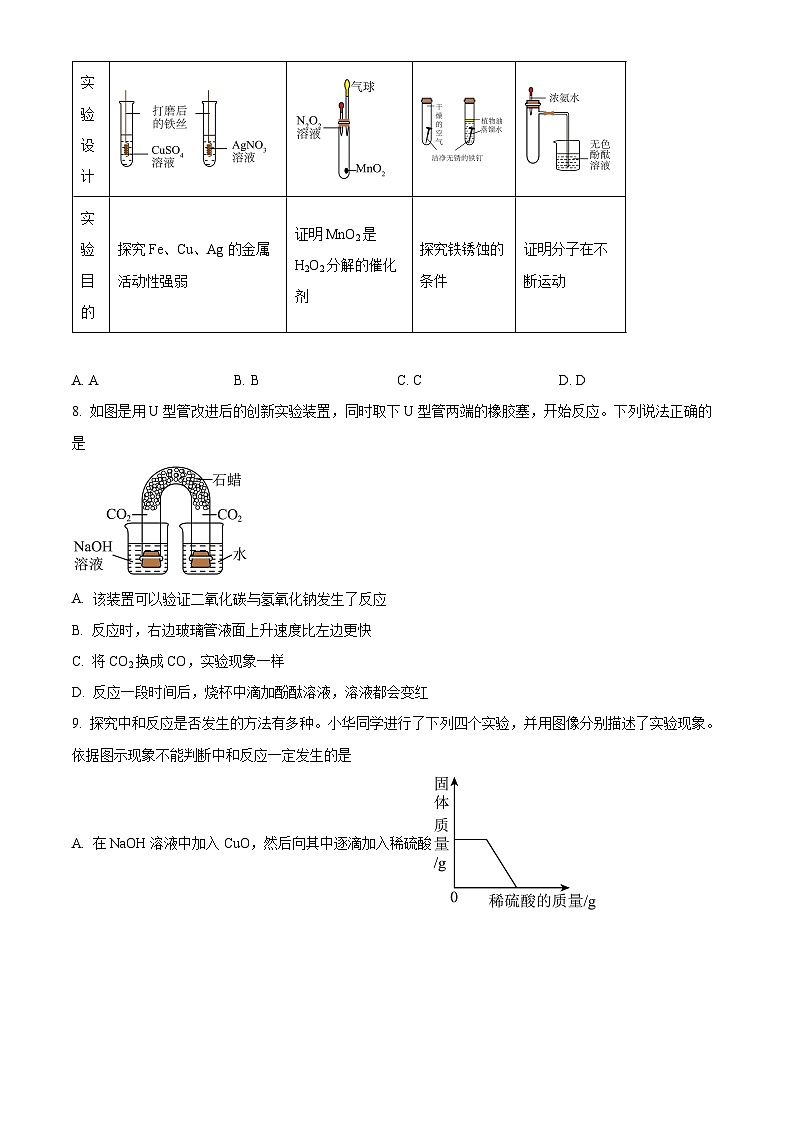 2024年陕西省定边县部分学校九年级九年级中考模拟(一模)化学试题(原卷版+解析版)03