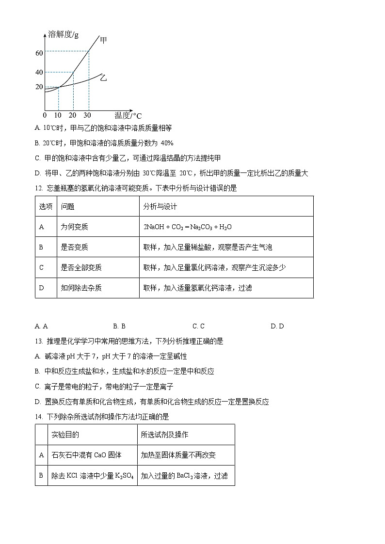 精品解析:江苏省盐城市盐都区第一共同体2023-2024学年九年级下学期3月月考化学试题(原卷版)第3页