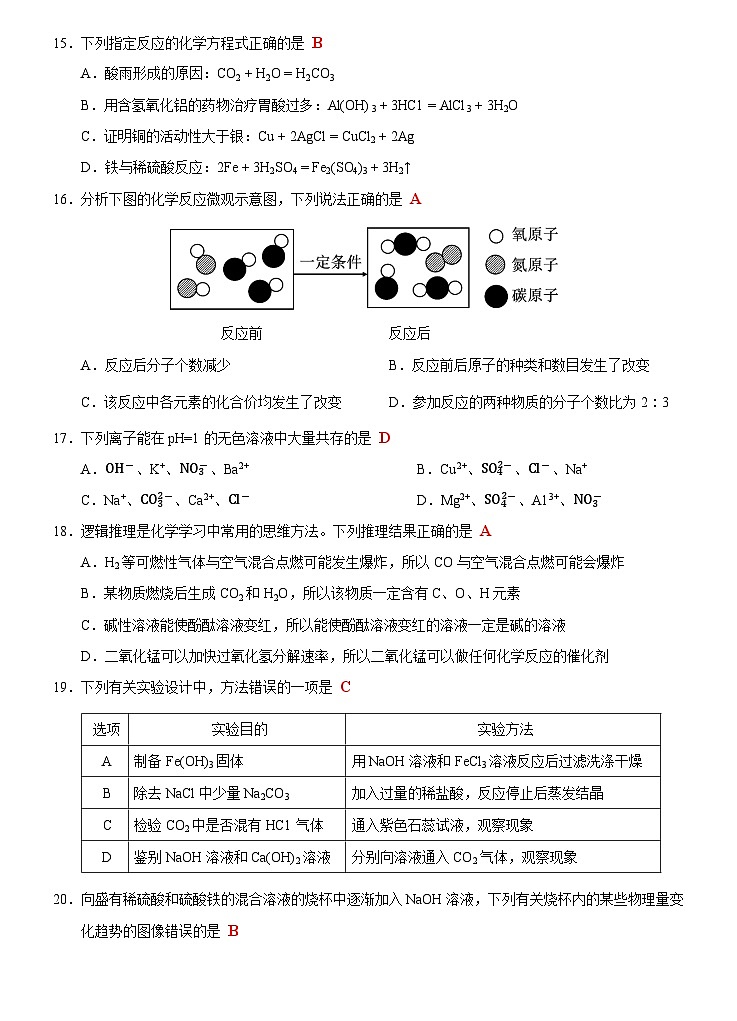 2023年广西南宁市三美学校初中学业水平考试全真模拟化学试题(四)+03