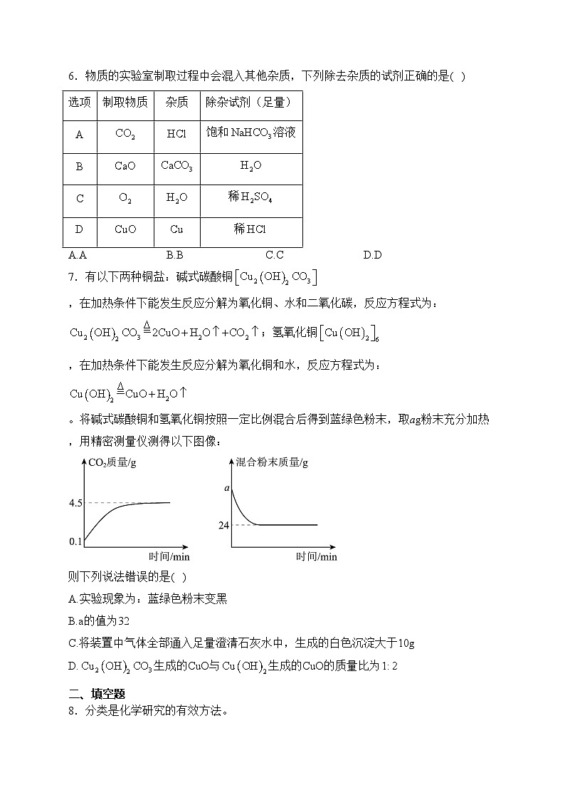 贵州省部分学校2024届九年级初中学业水平诊断一模化学试卷(含答案)第2页