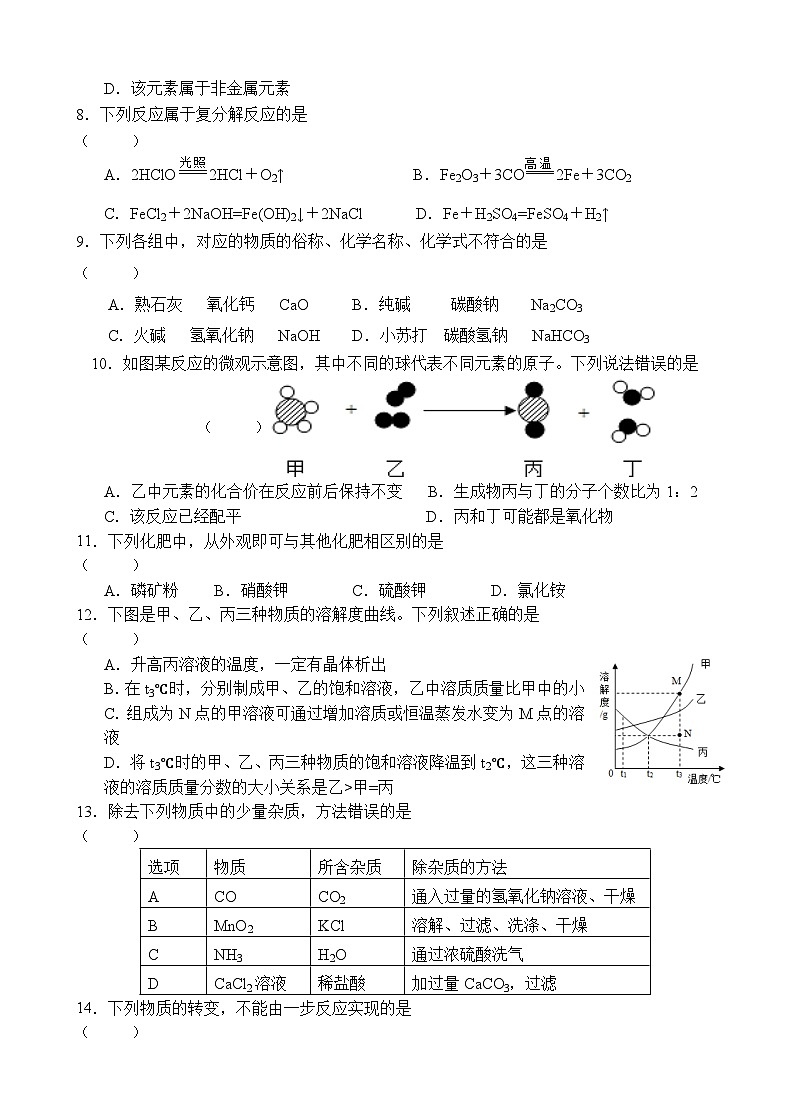 江苏省盐城市滨海县2023-2024学年九年级下学期3月月考化学试题第2页