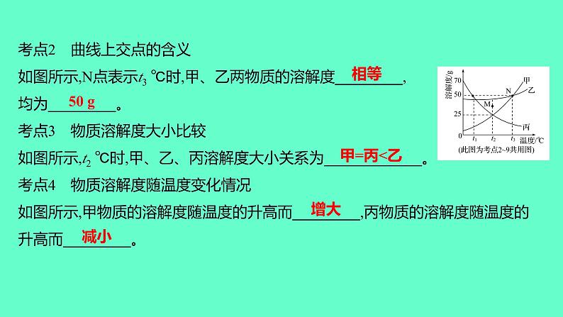 2024福建中考一轮复习 人教版化学 微专题二 溶解度曲线课件PPT第4页