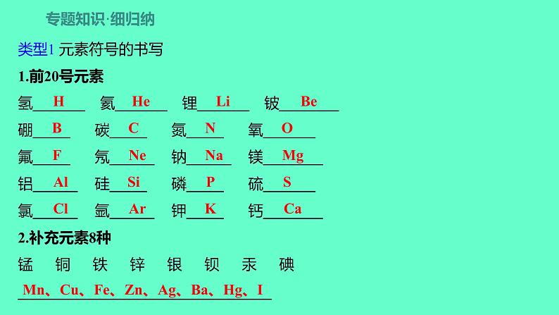 2024福建中考一轮复习 人教版化学 微专题六 化学用语课件PPT第2页