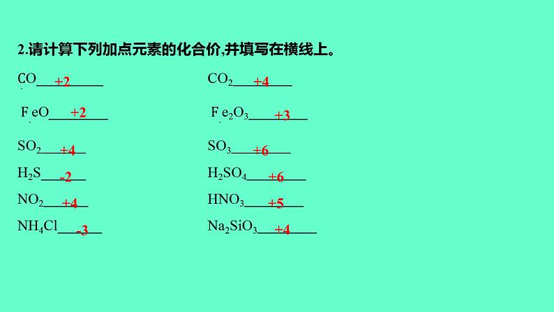 2024福建中考一轮复习 人教版化学 微专题六 化学用语课件PPT第4页
