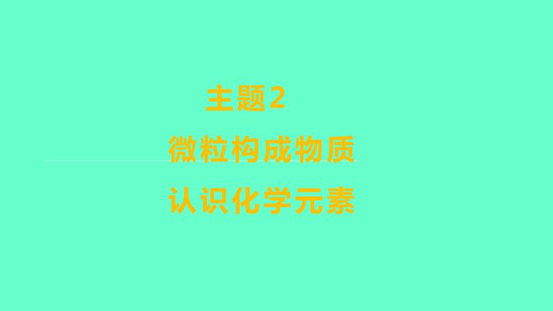 2024福建中考一轮复习 人教版化学 教材基础复习 板块二 主题2 微粒构成物质 认识化学元素课件PPT第1页