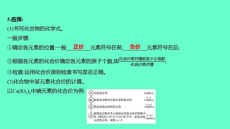 2024福建中考一轮复习 人教版化学 教材基础复习 板块二 主题3 物质组成的表示课件PPT第7页