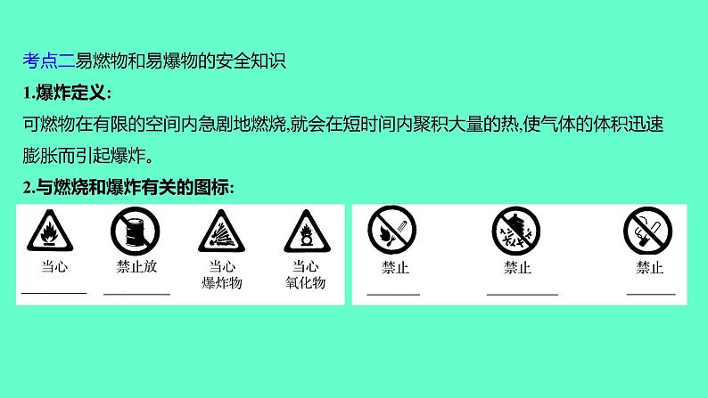 2024福建中考一轮复习 人教版化学 教材基础复习 板块四 主题1 化学与能源、资源的利用 保护好我们的环境课件PPT第6页