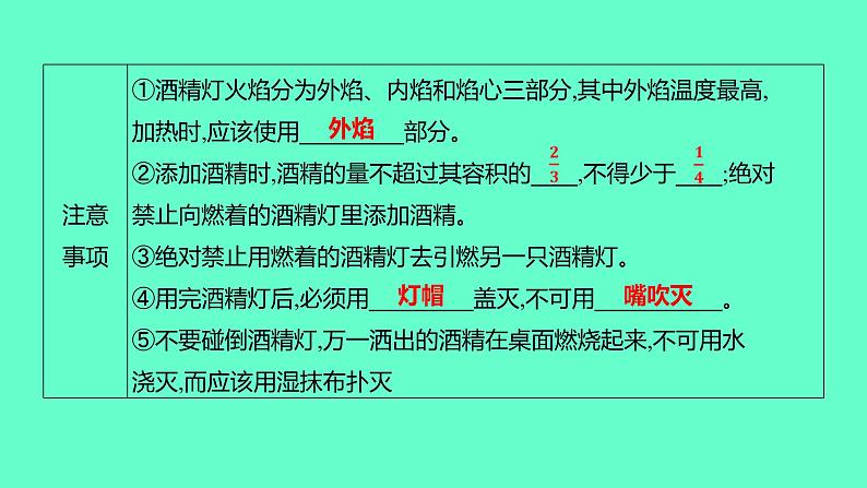 2024福建中考一轮复习 人教版化学 教材基础复习 板块五 主题1 科学实验基本操作课件PPT第8页