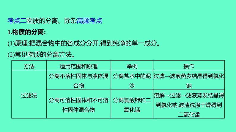 2024福建中考一轮复习 人教版化学 教材基础复习 板块五 主题2 物质的检验、分离与除杂课件PPT07