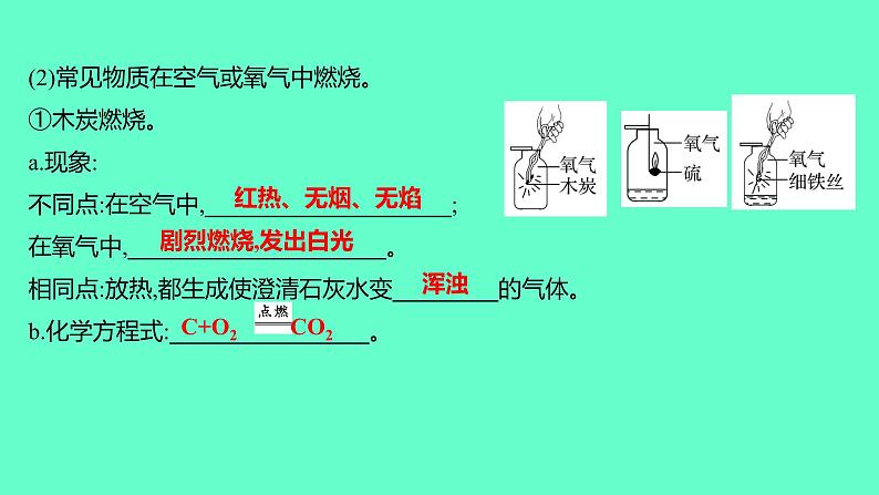 2024福建中考一轮复习 人教版化学 教材基础复习 板块一 主题1 空气和氧气课件PPT第6页