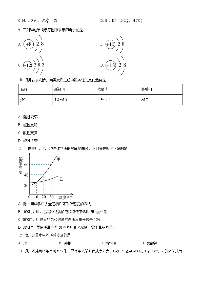 2024年山东省泰安市新泰市中考模拟化学试题(原卷版+解析版)02