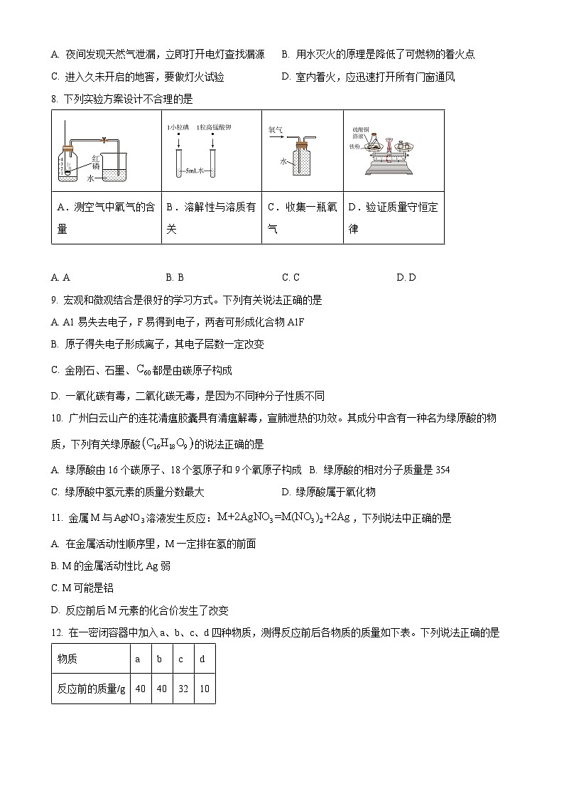 精品解析:重庆市长寿实验中学、双龙中学校2023-2024学年九年级下学期第一次联考化学试题(原卷版)第2页