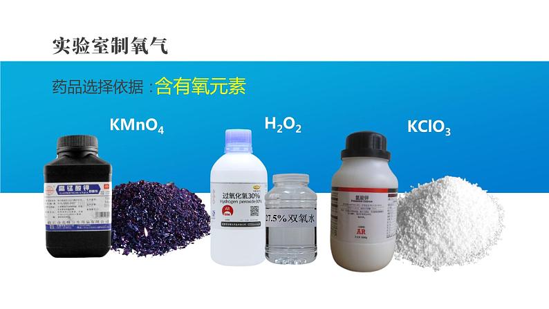 沪教版九年级化学上册同步公开课精美课件2.1 性质活泼的氧气(第2课时)(精品同步教学课件)第5页