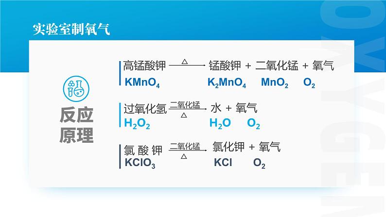 沪教版九年级化学上册同步公开课精美课件2.1 性质活泼的氧气(第2课时)(精品同步教学课件)第6页