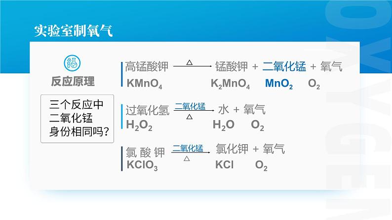 沪教版九年级化学上册同步公开课精美课件2.1 性质活泼的氧气(第2课时)(精品同步教学课件)第7页