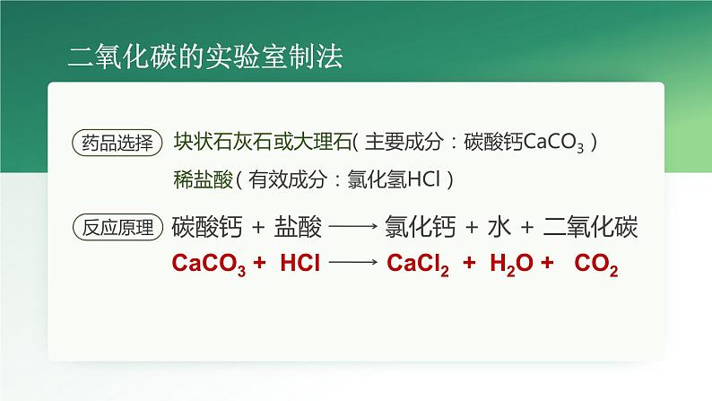 沪教版九年级化学上册同步公开课精美课件2.2 奇妙的二氧化碳(第2课时)(精品同步教学课件)04