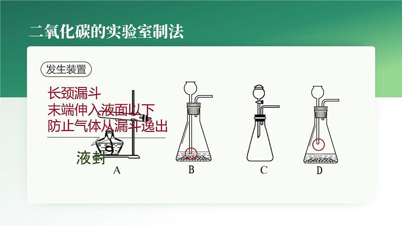 沪教版九年级化学上册同步公开课精美课件2.2 奇妙的二氧化碳(第2课时)(精品同步教学课件)05