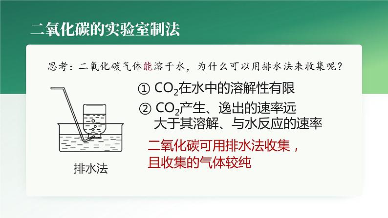 沪教版九年级化学上册同步公开课精美课件2.2 奇妙的二氧化碳(第2课时)(精品同步教学课件)07