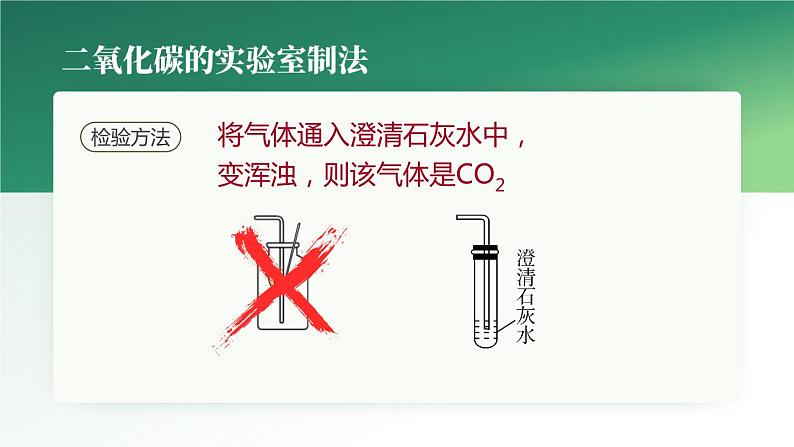 沪教版九年级化学上册同步公开课精美课件2.2 奇妙的二氧化碳(第2课时)(精品同步教学课件)08
