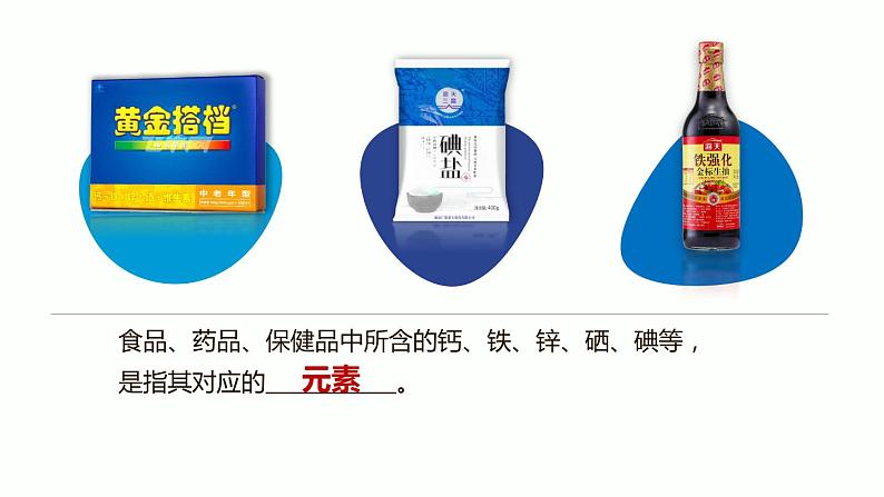 沪教版九年级化学上册同步公开课精美课件3.2 组成物质的化学元素(第1课时)(精品同步教学课件)第3页