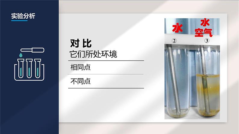 沪教版九年级化学上册同步公开课精美课件5.3 金属防护和废金属回收(精品同步教学课件)第7页