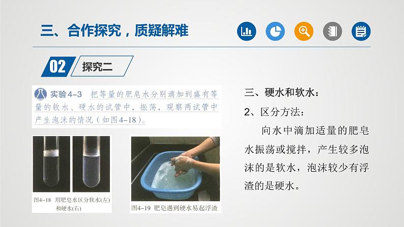 人教版九年级化学上册同步公开课精美课件 课题2 水的净化(第2课时)(精品同步教学课件)第7页