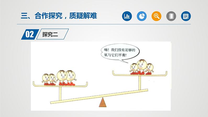 人教版九年级化学上册同步公开课精美课件 课题2 如何正确书写化学方程式(第1课时)(精品同步教学课件)第6页