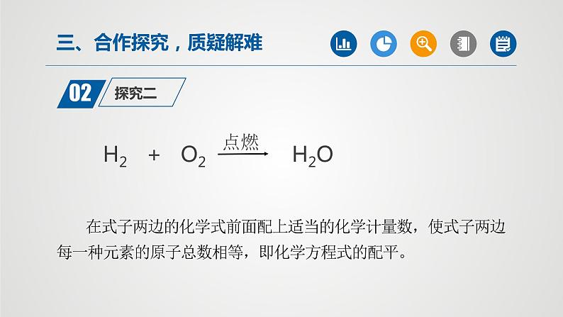 人教版九年级化学上册同步公开课精美课件 课题2 如何正确书写化学方程式(第1课时)(精品同步教学课件)第7页