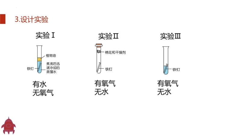 人教版九年级化学下册同步精品课件  课题3 金属资源的利用和保护（第2课时）（精品同步教学课件）05