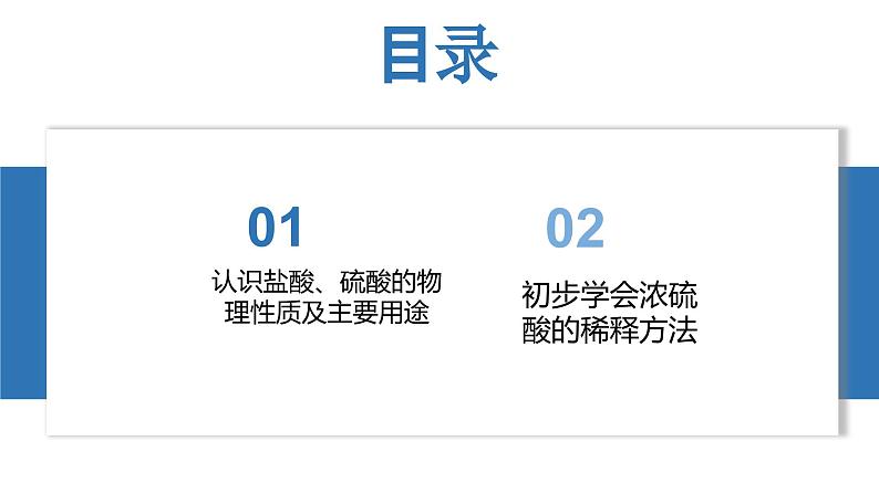 人教版九年级化学下册同步精品课件 课题1 常见的酸和碱(第2课时)(精品同步教学课件)第2页