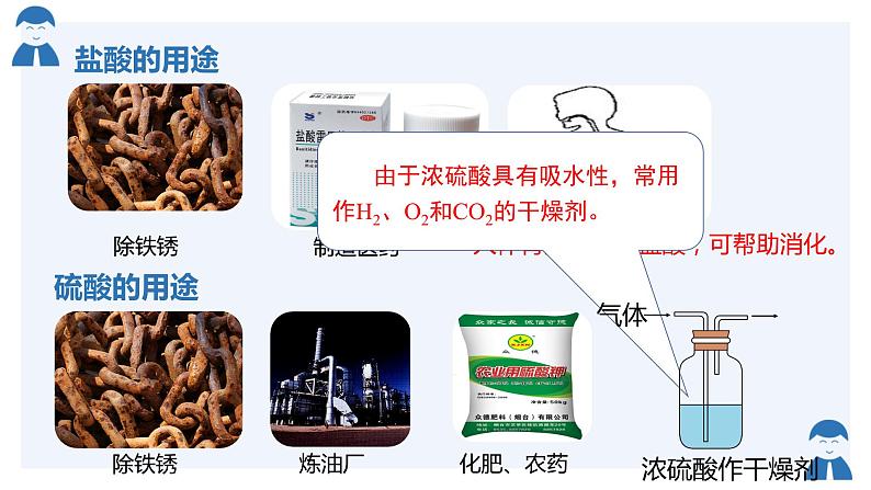 人教版九年级化学下册同步精品课件 课题1 常见的酸和碱(第2课时)(精品同步教学课件)第7页