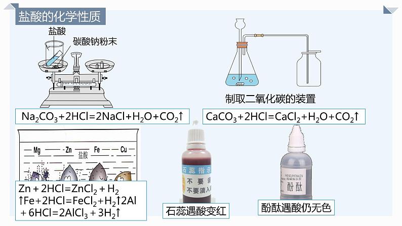 人教版九年级化学下册同步精品课件  课题1 常见的酸和碱(第3课时)(精品同步教学课件)第4页