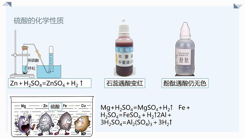 人教版九年级化学下册同步精品课件  课题1 常见的酸和碱(第3课时)(精品同步教学课件)第6页