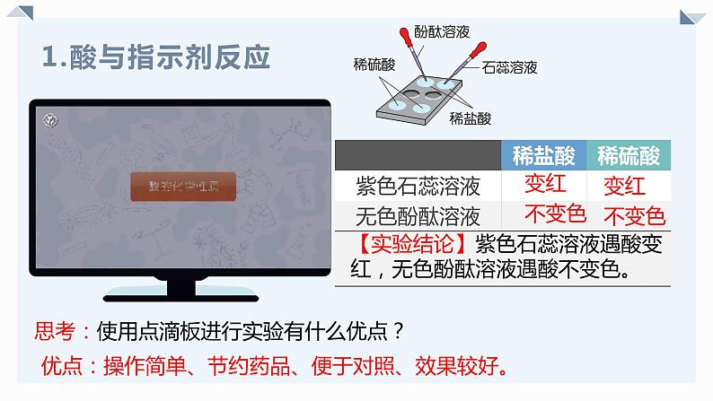 人教版九年级化学下册同步精品课件  课题1 常见的酸和碱(第3课时)(精品同步教学课件)第8页