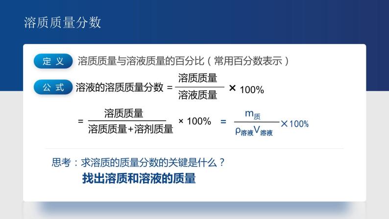 人教版九年级化学下册公开课精品课件   9.3.1 溶液的浓度（第1课时）（精品同步教学课件）05