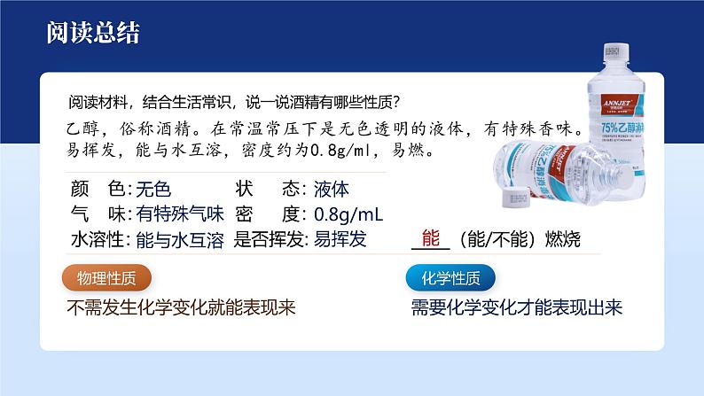 人教版九年级化学上册公开课精品课件1.1.2 物质的变化和性质(第2课时)(精品同步教学课件)第2页