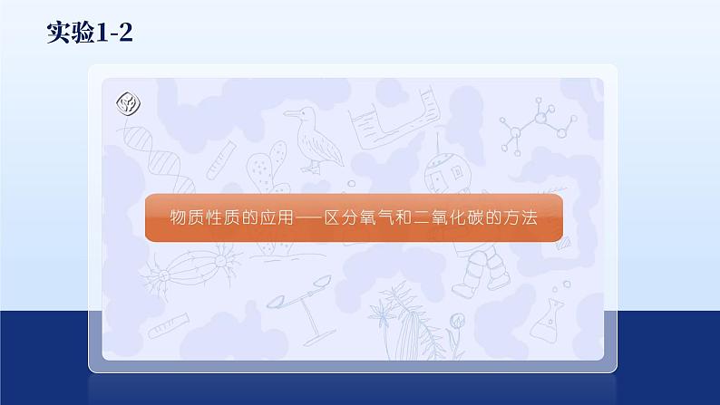 人教版九年级化学上册公开课精品课件1.1.2 物质的变化和性质(第2课时)(精品同步教学课件)第4页