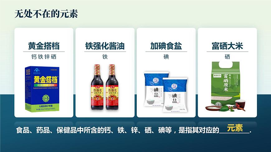 人教版九年級(jí)化學(xué)上冊(cè)公開課精品課件3.3.1 元素(第1課時(shí))(精品同步教學(xué)課件)第2頁(yè)