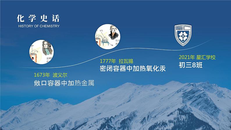 人教版九年级化学上册公开课精品课件5.1 质量守恒定律(精品同步教学课件)04