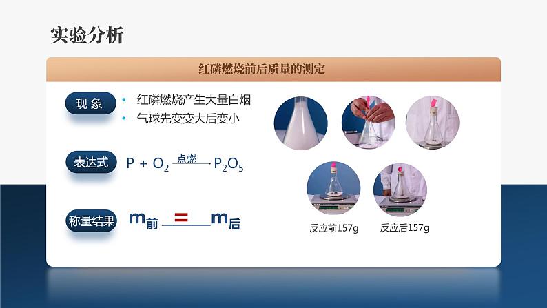 人教版九年级化学上册公开课精品课件5.1 质量守恒定律(精品同步教学课件)07