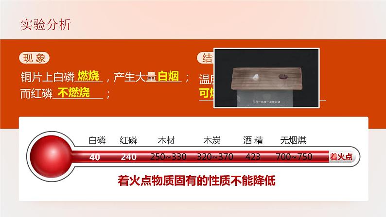 人教版九年级化学上册公开课精品课件7.1 燃烧和灭火(第1课时)(精品同步教学课件)第3页