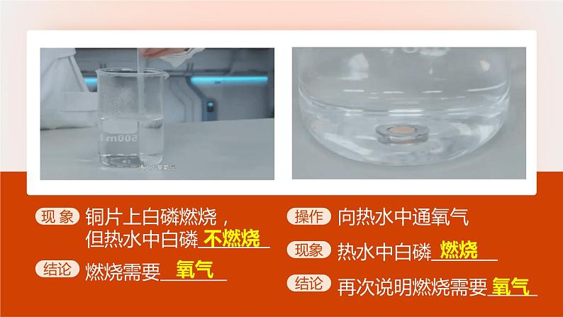 人教版九年级化学上册公开课精品课件7.1 燃烧和灭火(第1课时)(精品同步教学课件)第4页