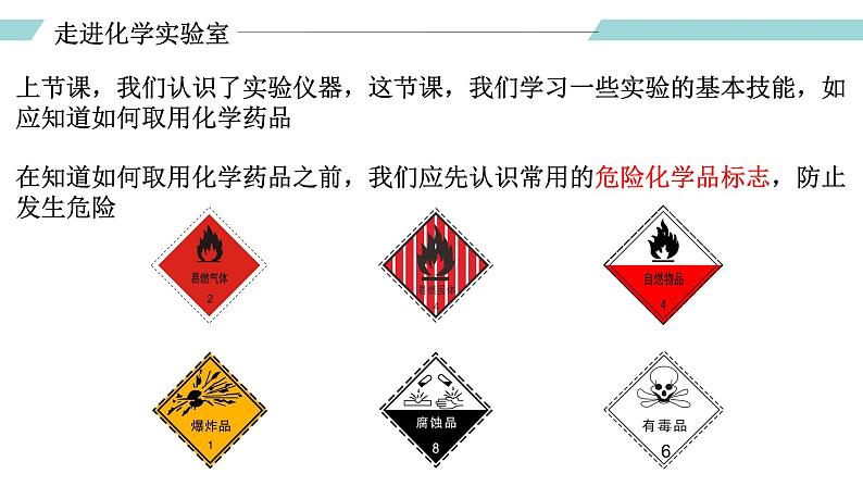 人教版九年级化学上册同步精品备课 课题3 走进化学实验室(第二课时)(课件)第3页