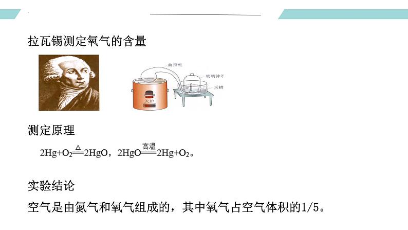 人教版九年级化学上册同步精品备课 第二单元 我们周围的空气(课件)04