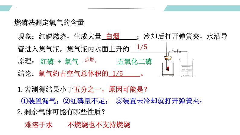 人教版九年级化学上册同步精品备课 第二单元 我们周围的空气(课件)05