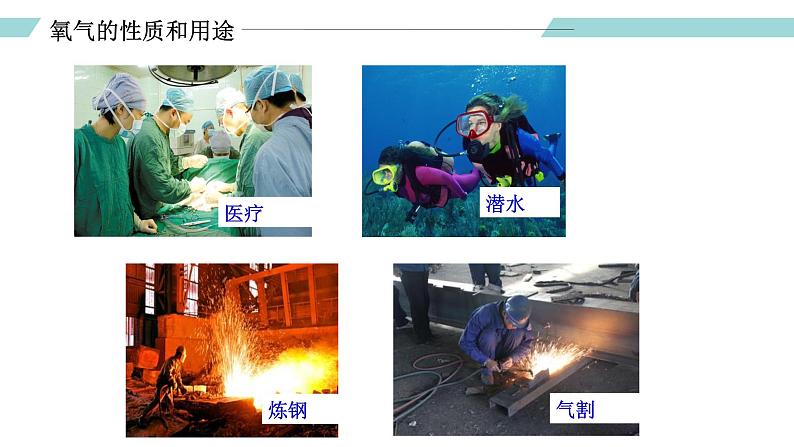 人教版九年级化学上册同步精品备课 课题1 空气(第二课时)(课件)04