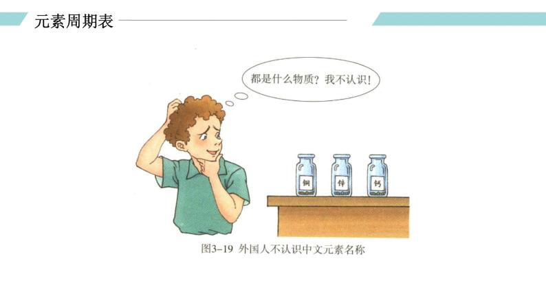 人教版九年级化学上册同步精品备课   课题3 元素（第二课时）（课件）02