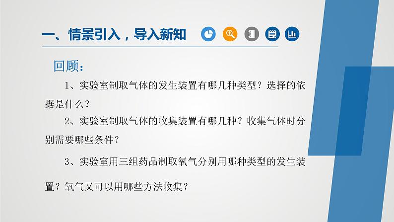 人教版九年级化学上册同步公开课精美课件 实验活动1 氧气的实验室制取与性质(第2课时)(精品同步教学课件)01
