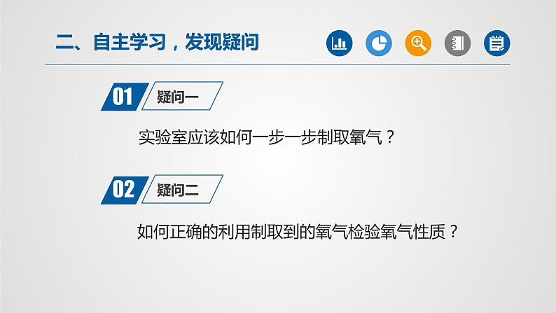 人教版九年级化学上册同步公开课精美课件 实验活动1 氧气的实验室制取与性质(第2课时)(精品同步教学课件)03